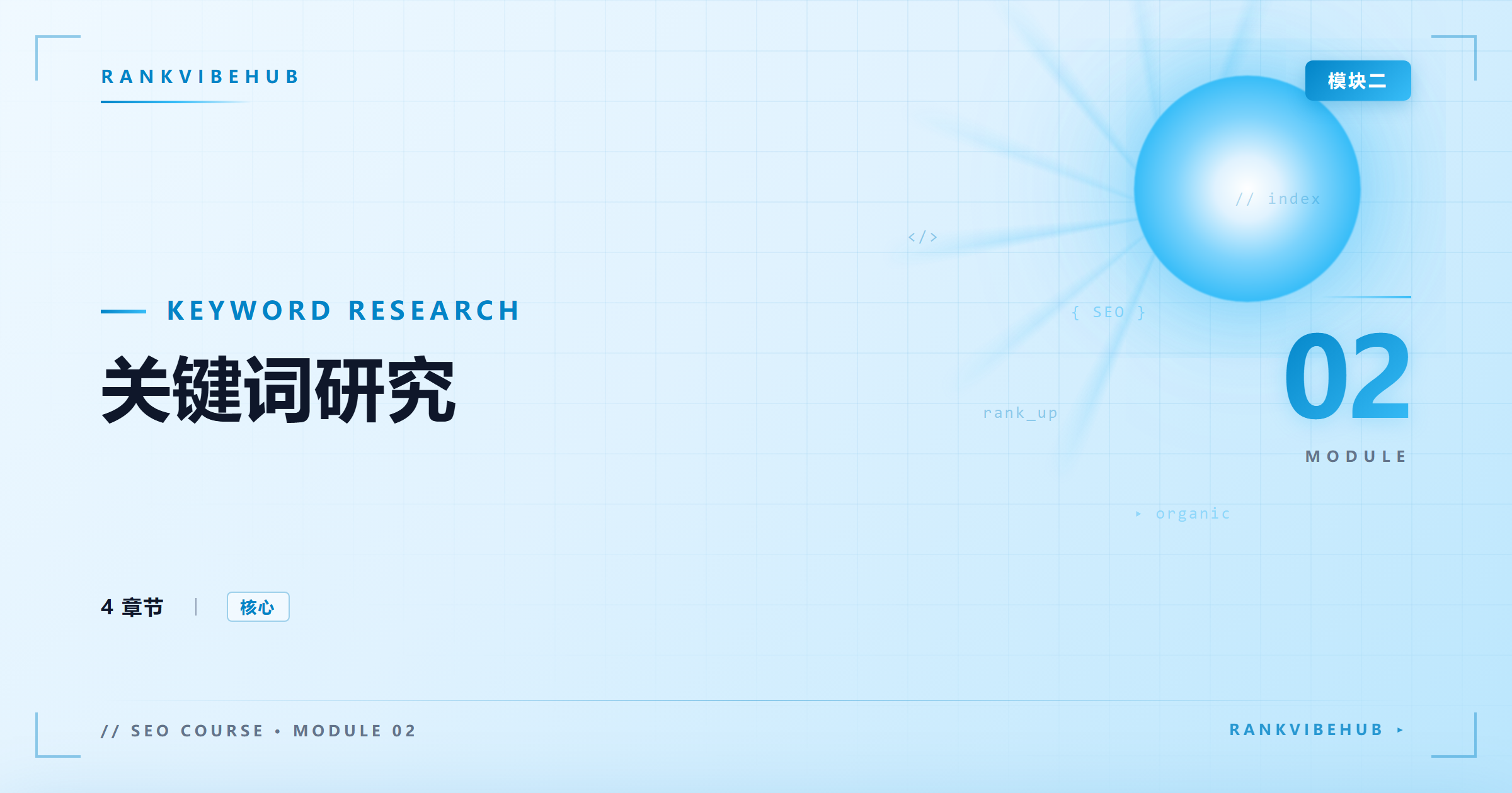 模块二:关键词研究